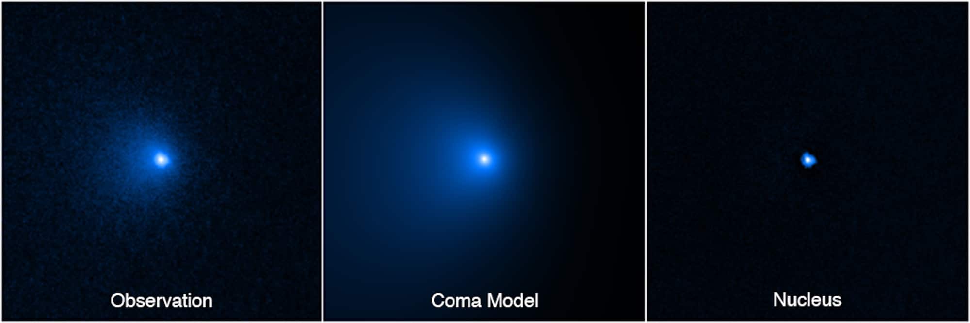 Hubble mesure la comète Bernardinelli-Bernstein