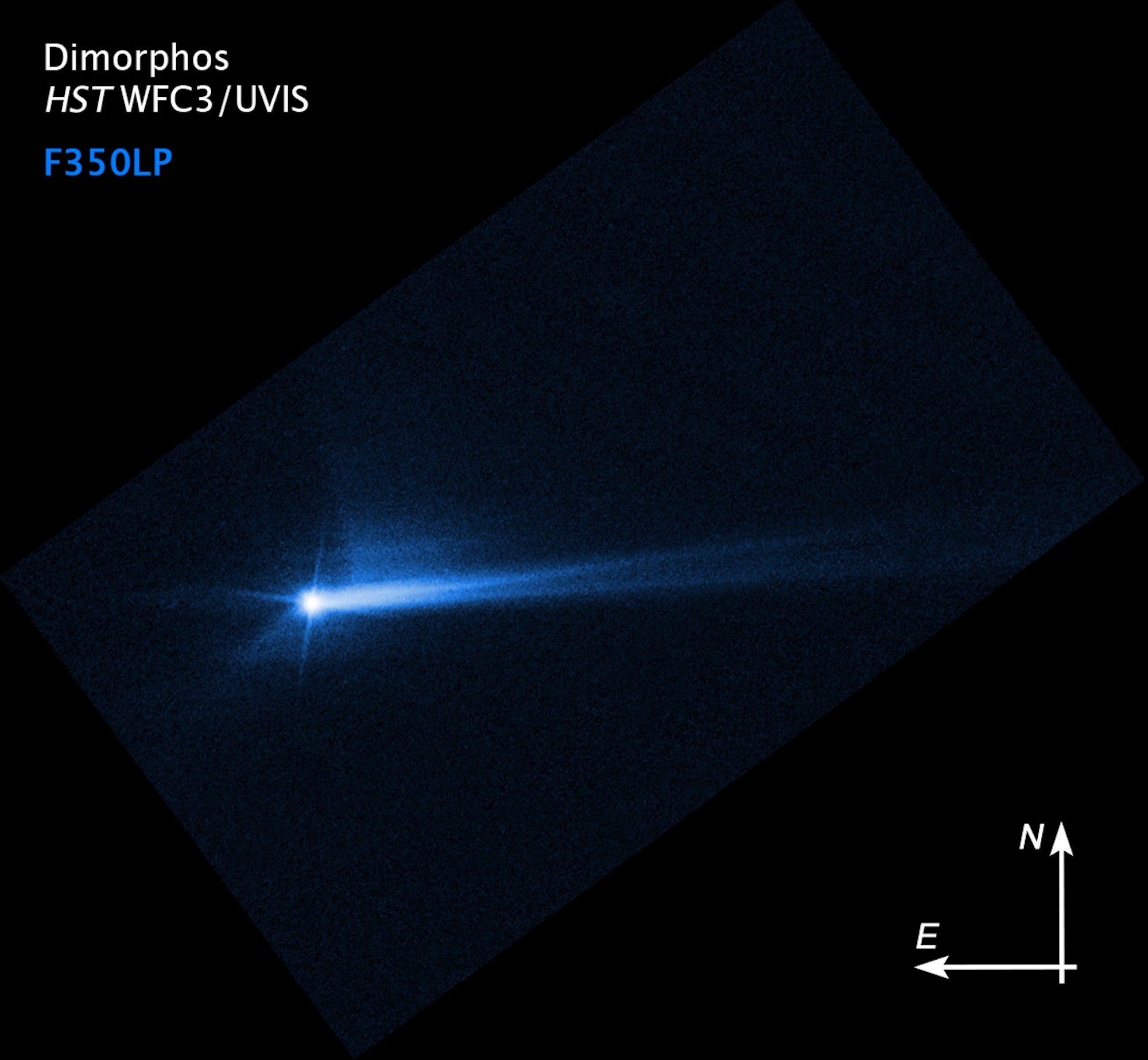 Cette image réalisée avec le télescope spatial Hubble le 8 octobre montre la queue de débris causée par la collision de DART sur Dimorphos. D’autres observations seront menées afin de scruter le comportement de ce nuage de débris (qui ne présente aucun danger pour la Terre). Crédit : NASA/ESA/STScI/Hubble