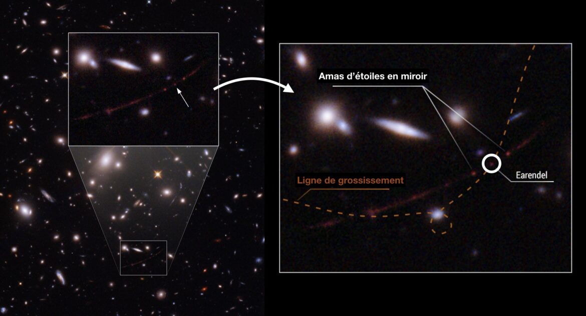 Earendel, l’étoile record de Hubble