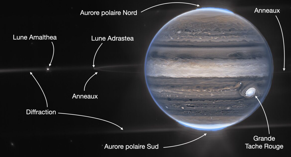 Jupiter observée par le Webb
