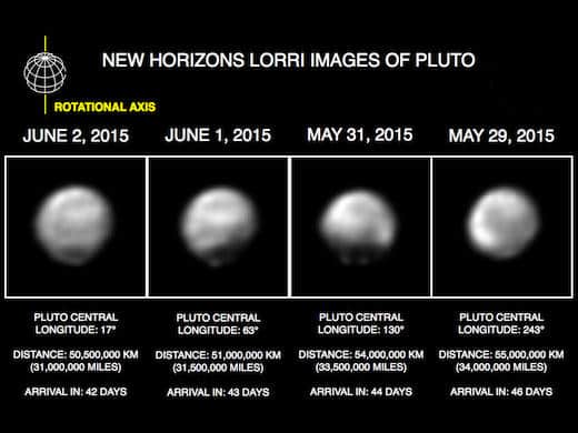 New Horizons : rendez-vous avec Pluton