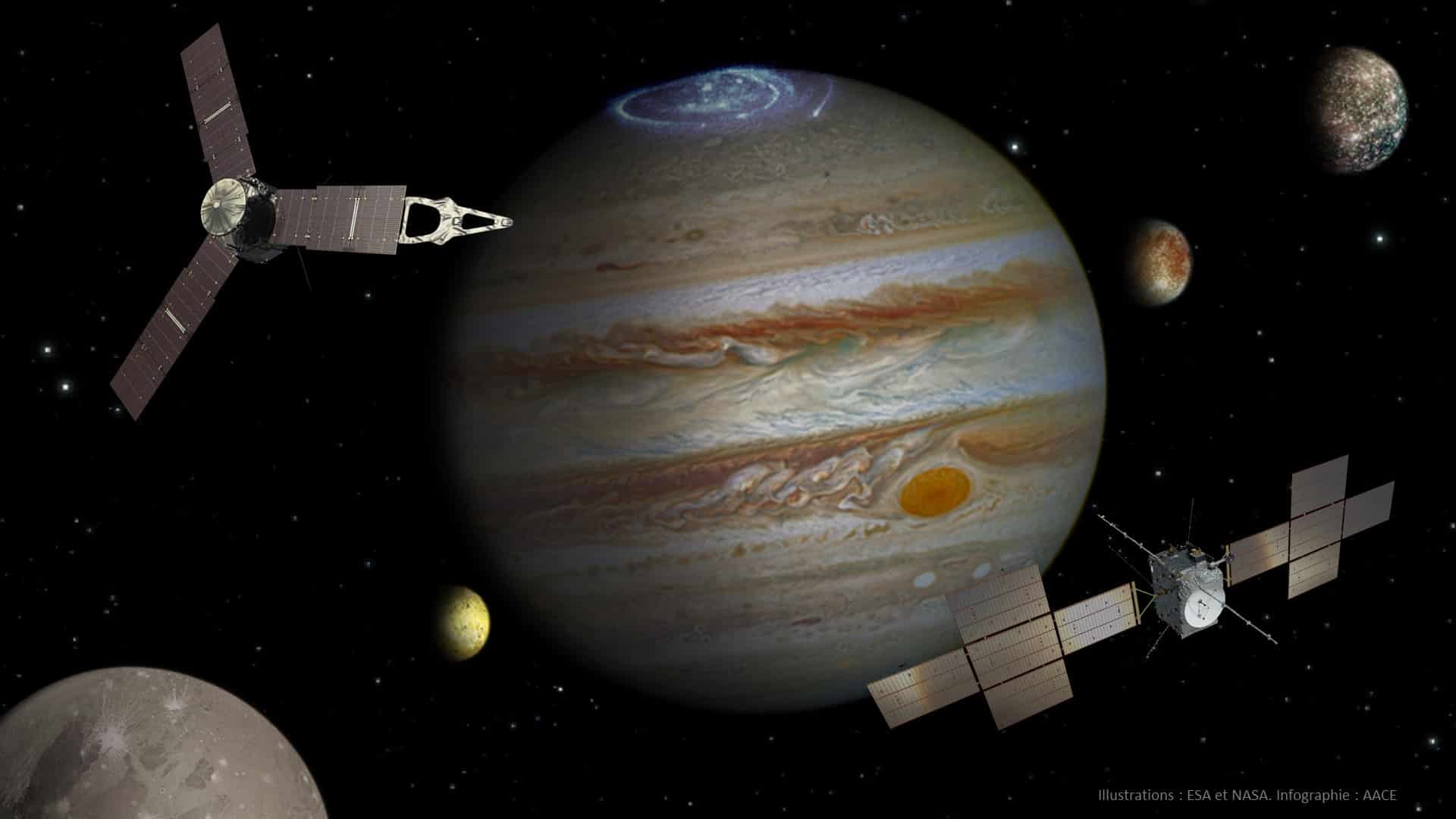 Conférence « Jupiter et ses lunes : un nouveau visage avec les missions Juno et JUICE »